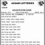 assam lottery